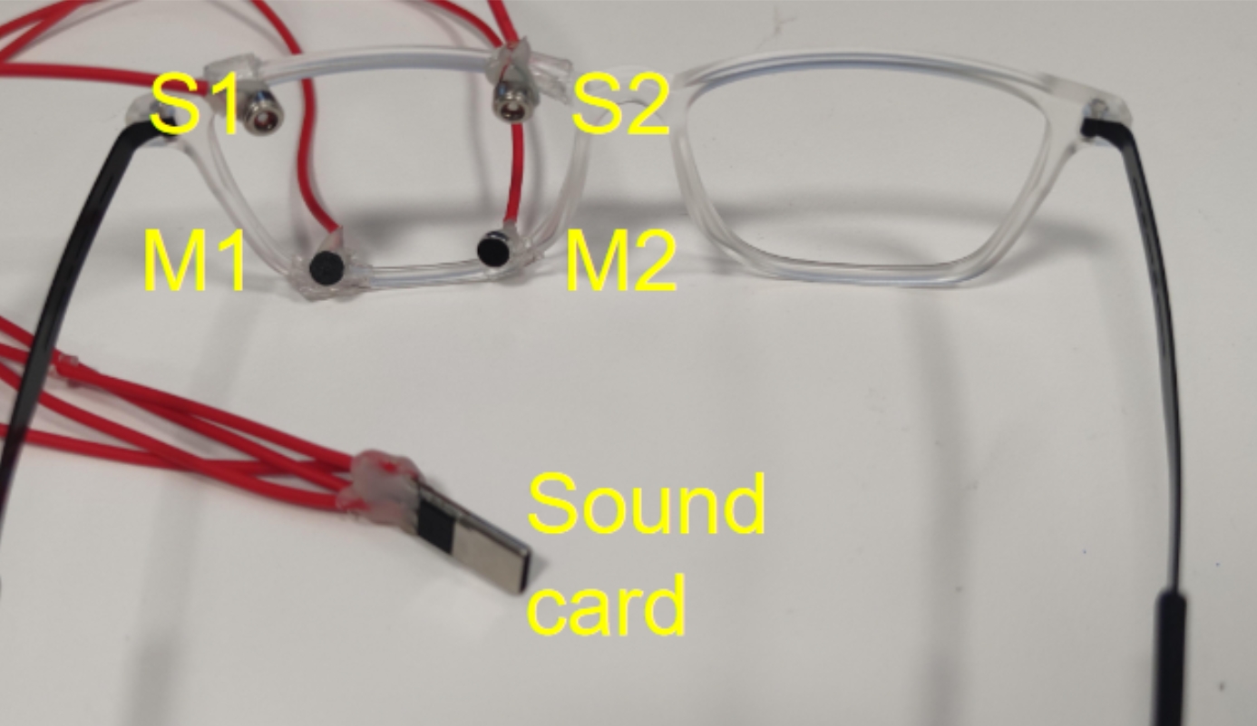 EyeGesener: Eye Gesture Listener for Smart Glasses Interaction Using Acoustic Sensing