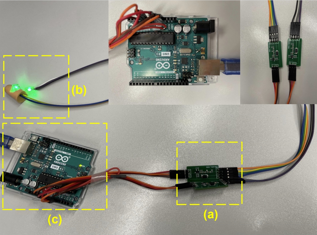 EarPass: Continuous User Authentication with In-ear PPG