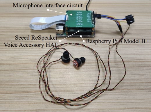 EarSpiro: Earphone-based Spirometry for Lung Function Assessment