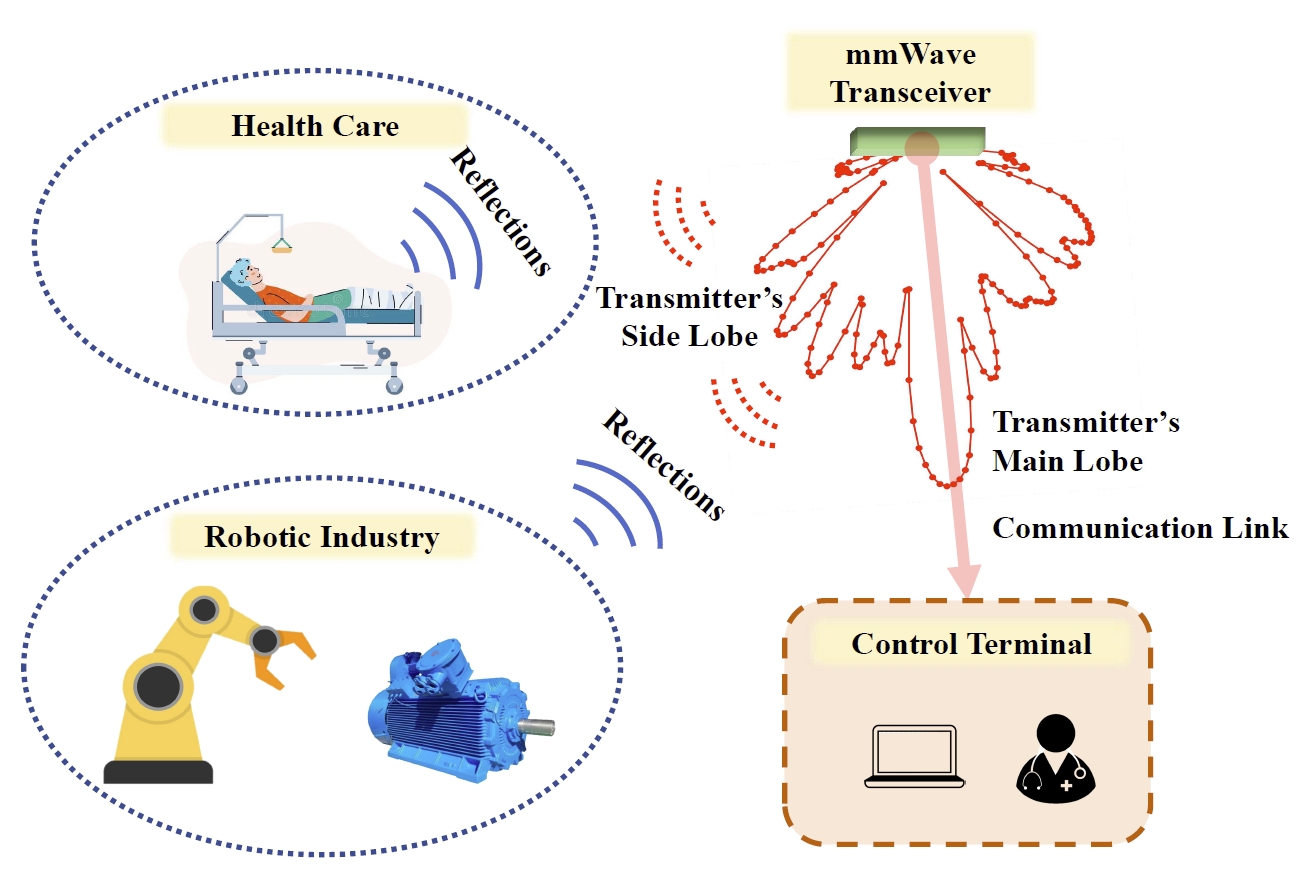 Side-lobe Can Know More: Towards Simultaneous Communication and Sensing for mmWave